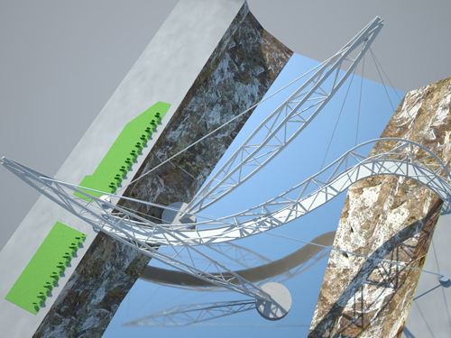 C&aacute;tedras Arquitectura y Urbanismo, Medioambiente - Victoria Andrea Mu&ntilde;oz Serra